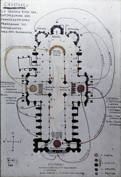 Vorschaubild Chartres: Kathedrale, Entsprechungen der ikonographischen Programme der Portalskulptur und der Glasfenster. Skizze Wolfgang Schöne, 1961 